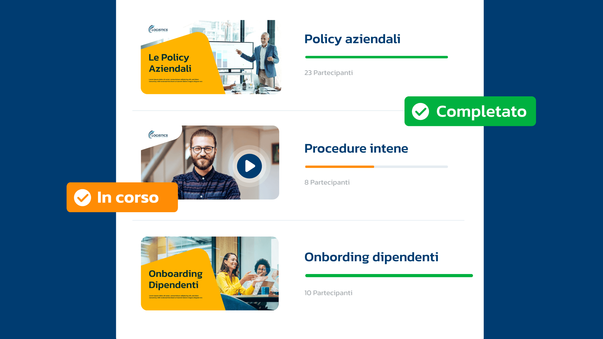 Schermata di avanzamento dei corsi aziendali, con lezioni su policy e procedure interne. Alcuni corsi sono completati, altri in corso.