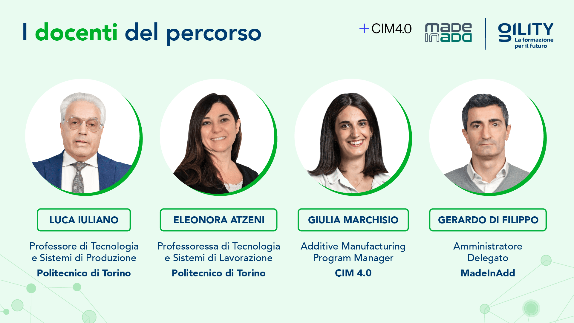 Immagine promozionale con quattro docenti del percorso formativo organizzato da CIM 4.0, MadeInAdd e Gility. Da sinistra a destra: Luca Iuliano, Eleonora Atzeni, Giulia Marchisio e Gerardo Di Filippo, con i rispettivi titoli e istituzioni di appartenenza.