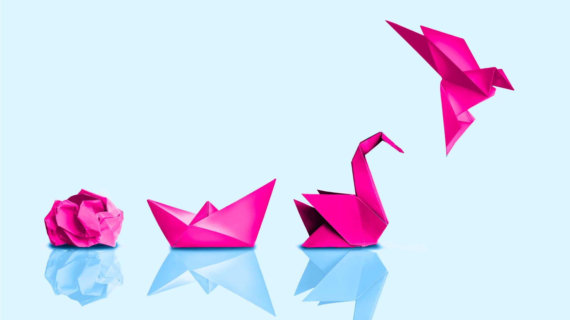 Come gestire il change management con la formazione aziendale